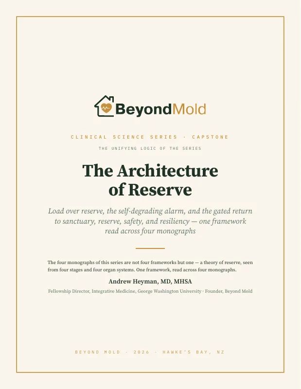 The Architecture of Reserve
