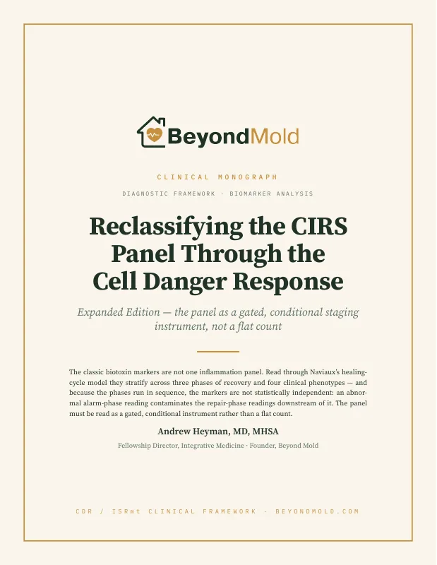 Reclassifying the CIRS Panel Through the Cell Danger Response